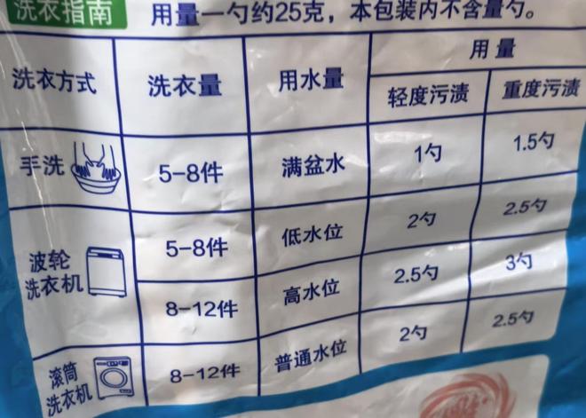 凝珠换回了洗衣粉来聊聊我的感受！ky开元棋牌消费降级后我从洗衣(图15)
